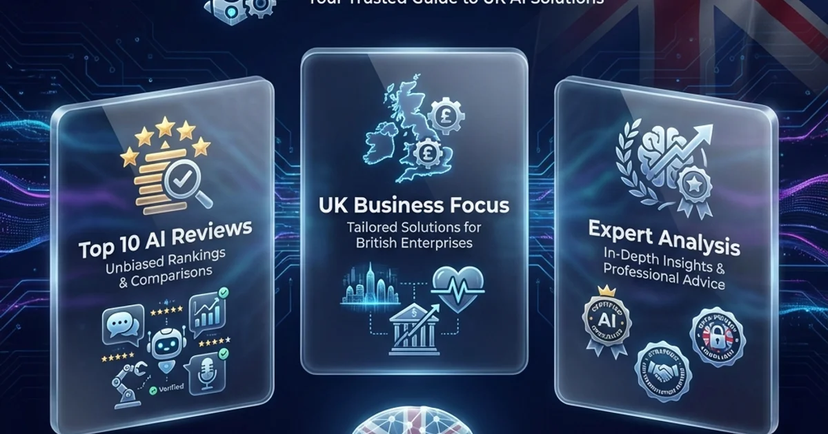 AI Regulation UK GDPR 2026: Complete Compliance Guide for UK Businesses