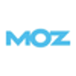 Moz Pro Review (UK SEO Software & Analytics)
